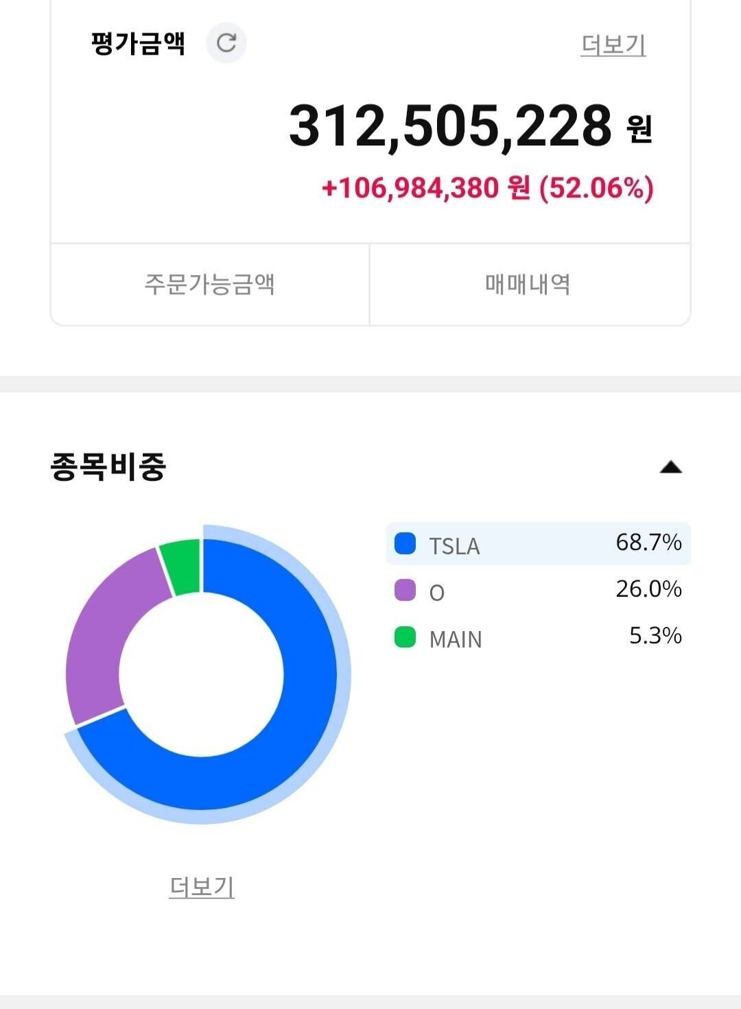 블라인드 | 주식·투자: 파이어는 기대도 안하고 연봉 늘린다는 마인드(투자간섭 환영)