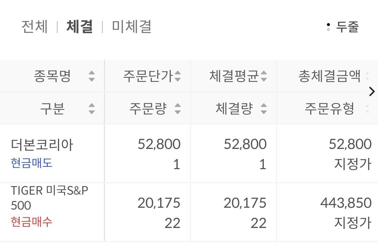 블라인드 | 주식·투자: 한투 어플 쓰시는 분 이것 좀 알려주세요