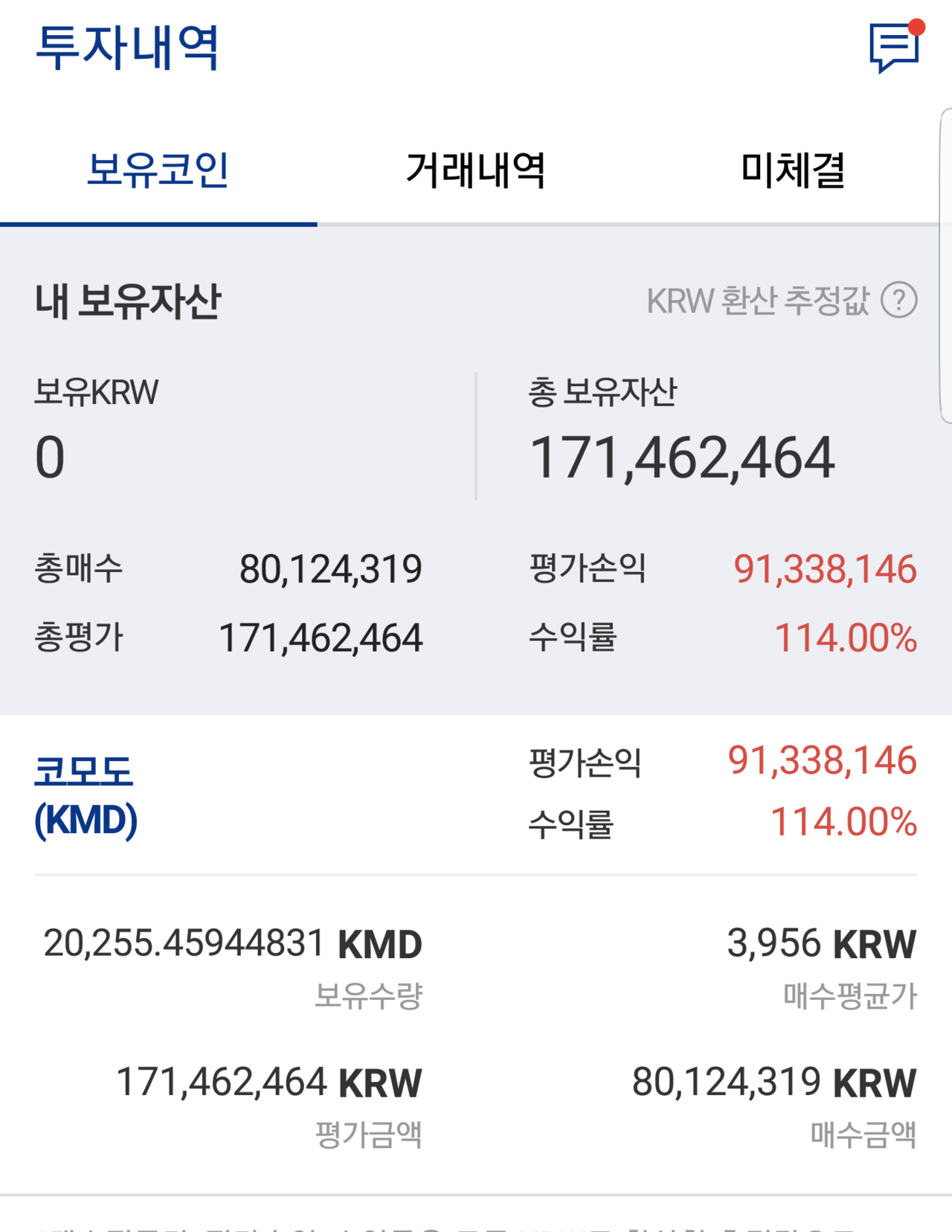 블라인드 | 암호화폐: 코모 갓갓!