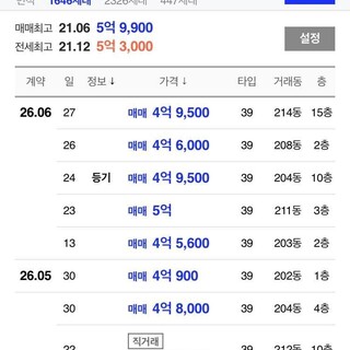 아가리호가 오졌다