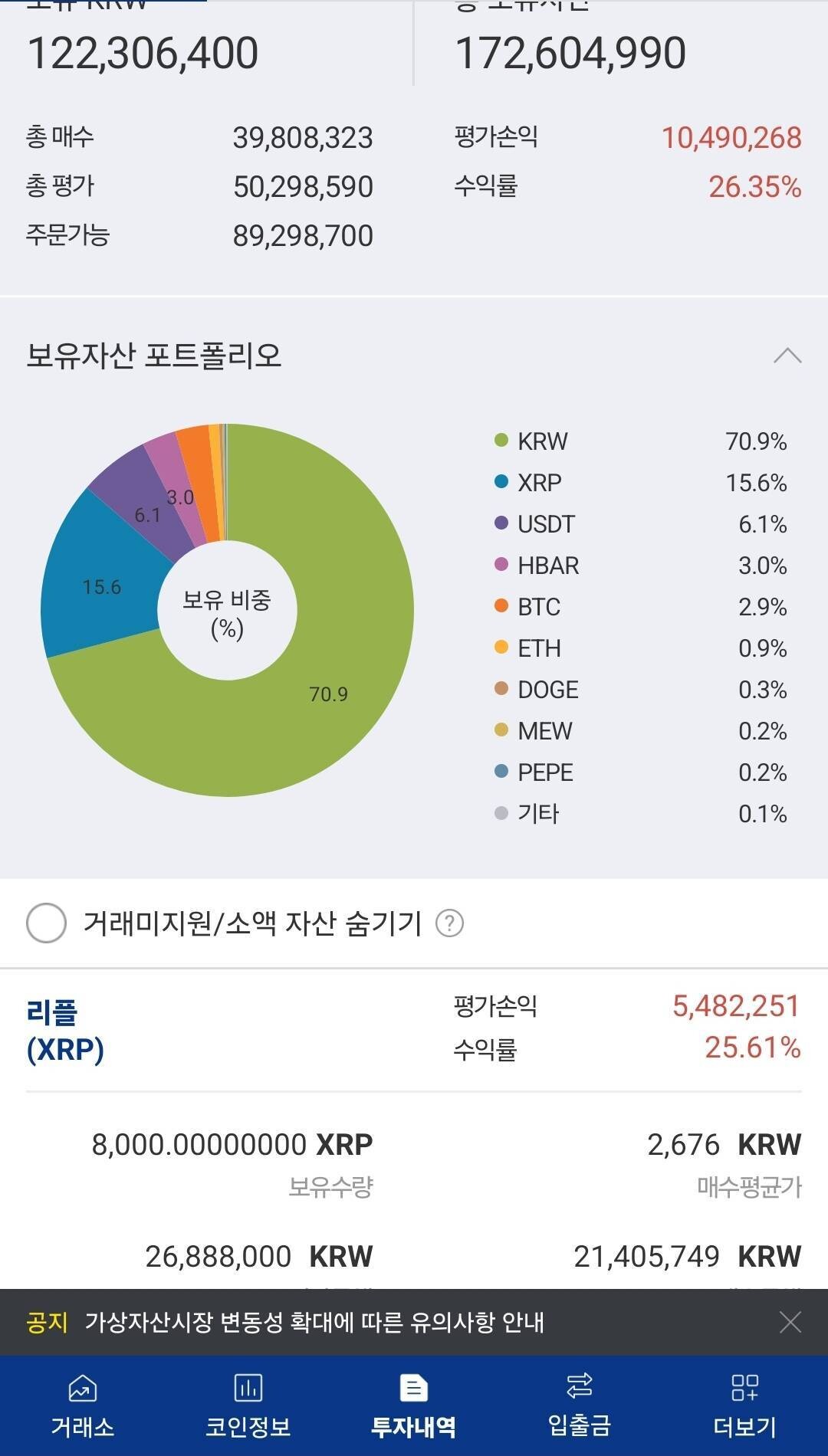 블라인드 | 암호화폐: 하 개망했네