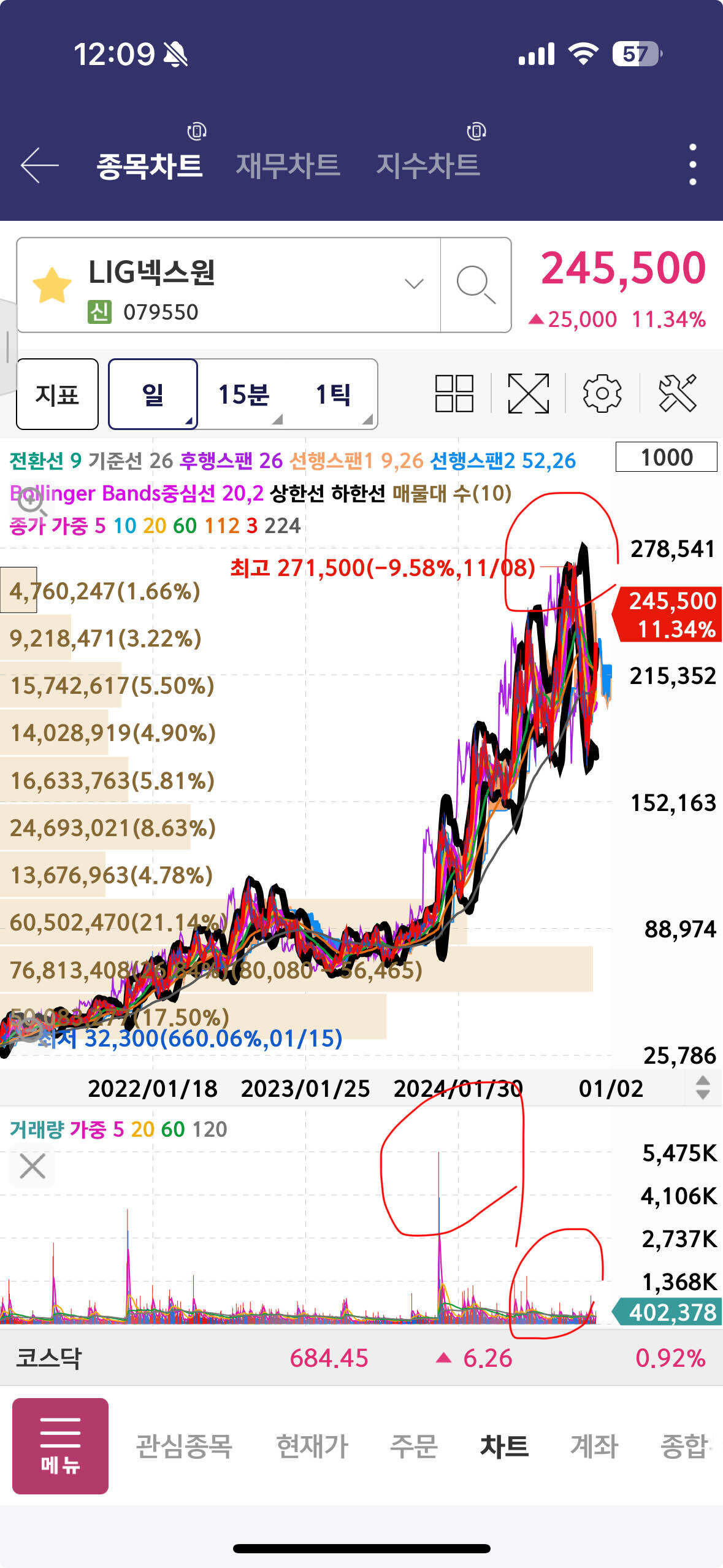 Lig 넥스원 주식 (89) 사진