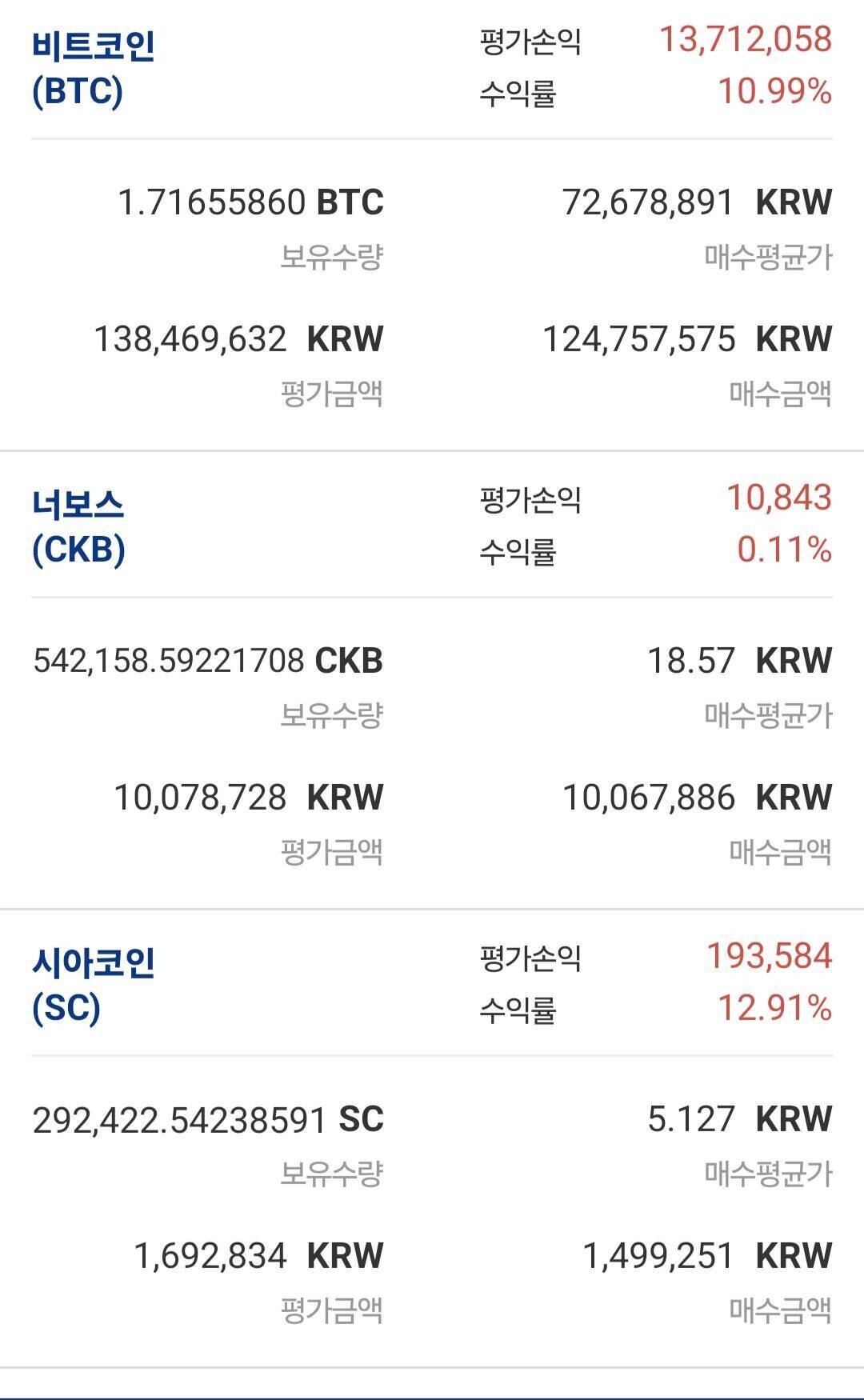 블라인드 | 암호화폐: 어제부터 너보스가 유혹하더라