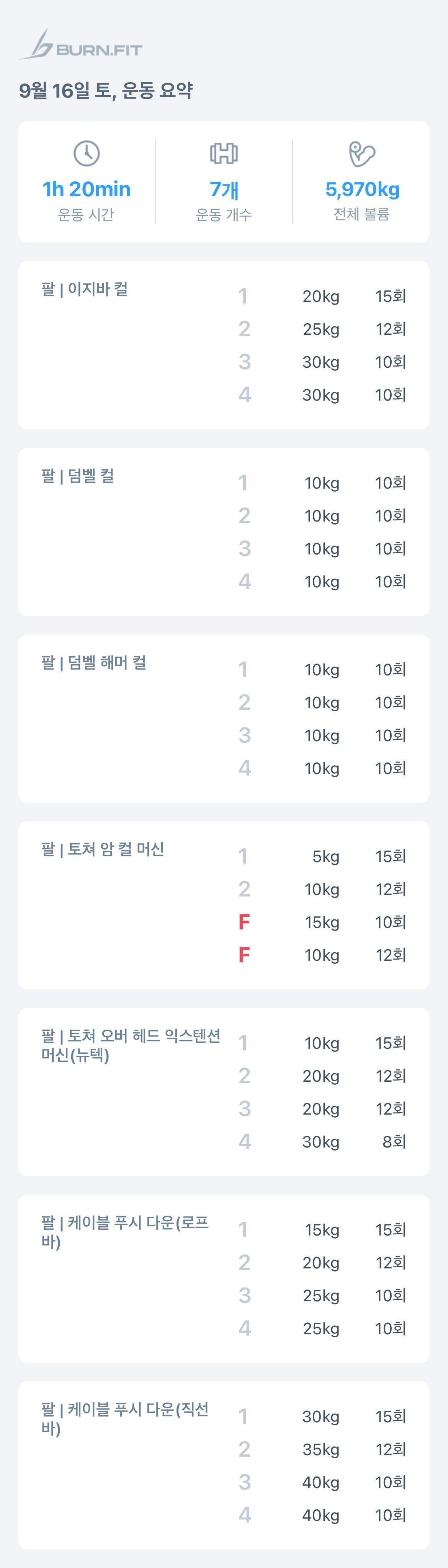 블라인드 | 헬스·다이어트: 279(34)