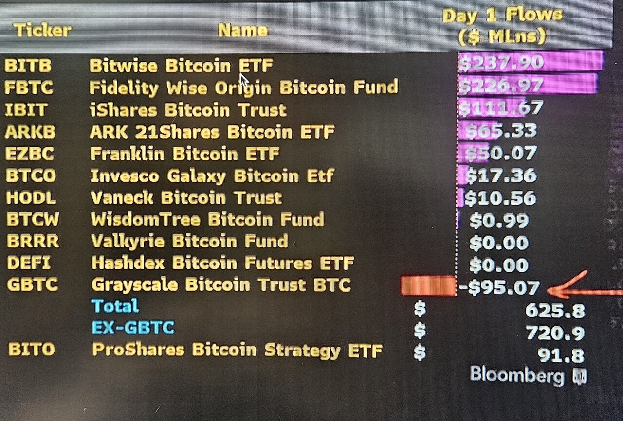 블라인드 | 암호화폐: 정답지 4번째 호소헌다 이클타라