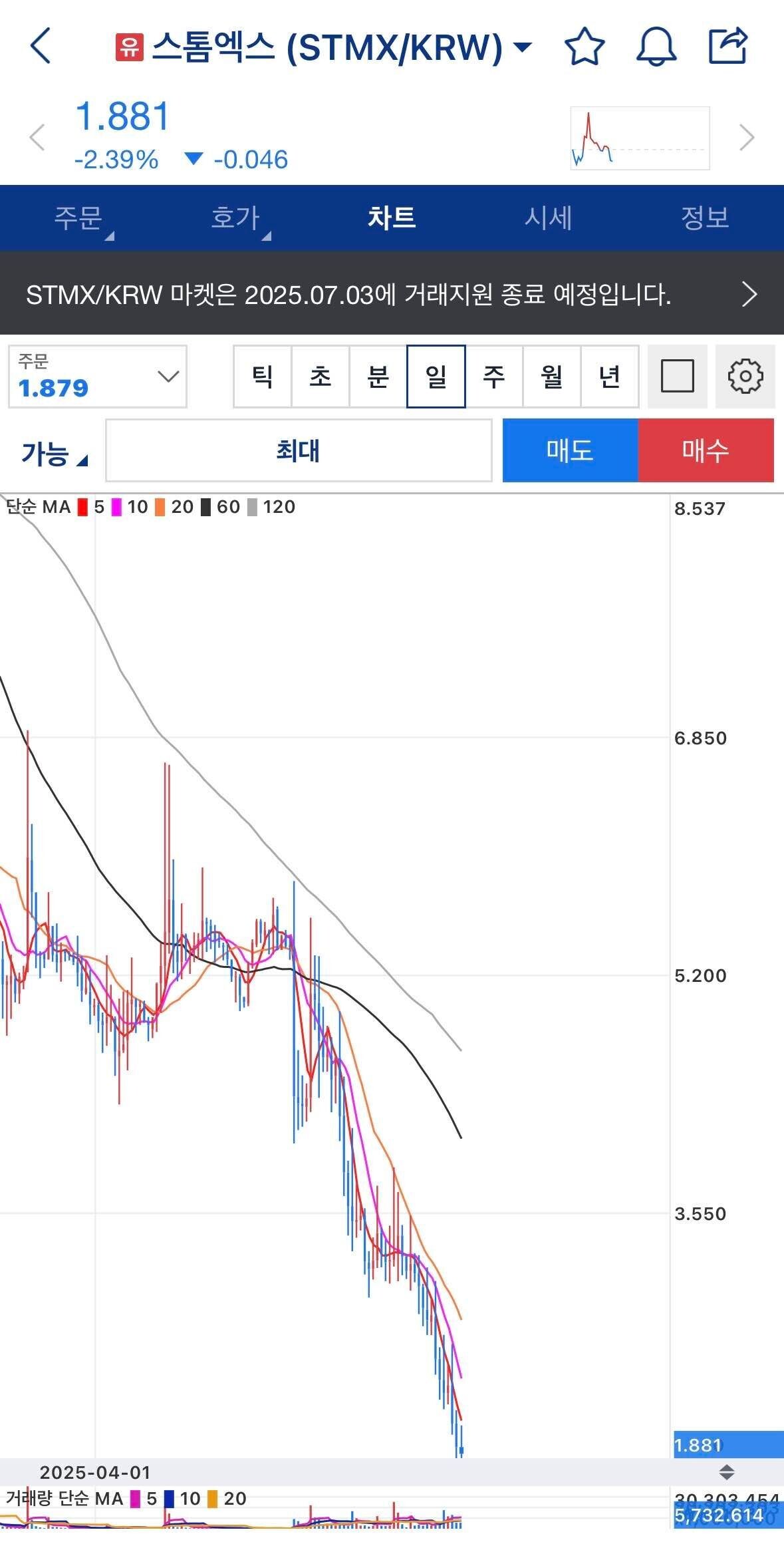 블라인드 | 암호화폐: 지금 업비트 상폐빔 왜 안나옴?