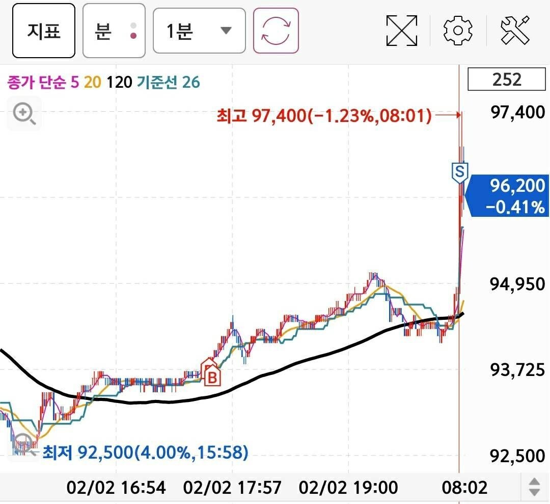 한화시스템 (272210) 주가 분석 — 시세·전망·투자 포인트 총정리 (2026) — 주식 참고 이미지