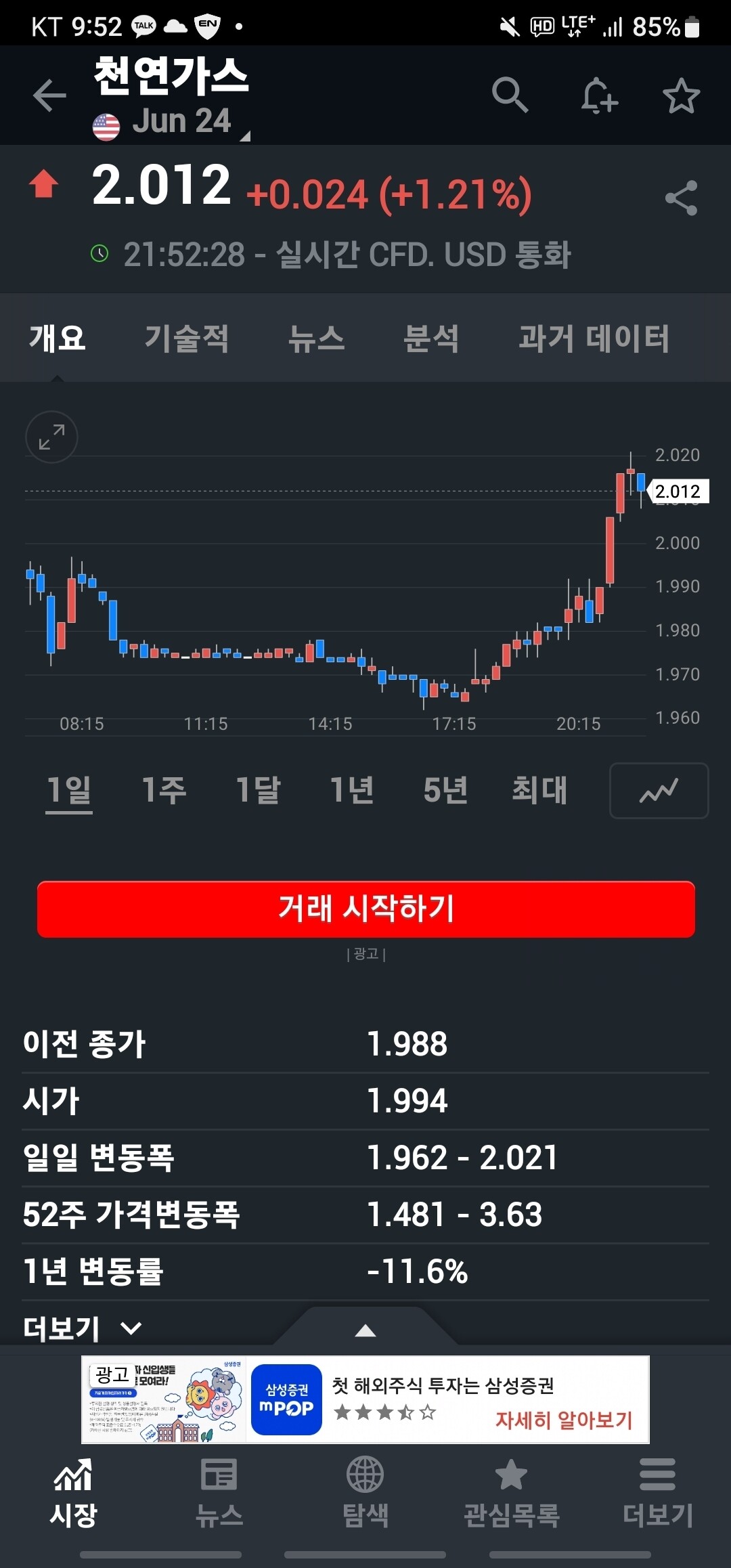 블라인드 | 주식·투자: 한전 디폴트 선언 얼마 안남은듯