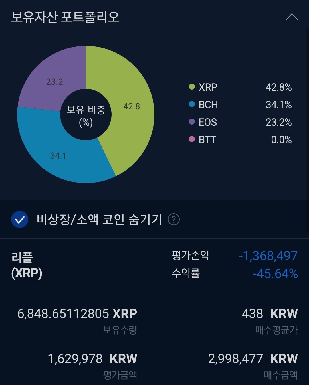 블라인드 | 암호화폐: 얼마안되는데...리플 인증가즈아