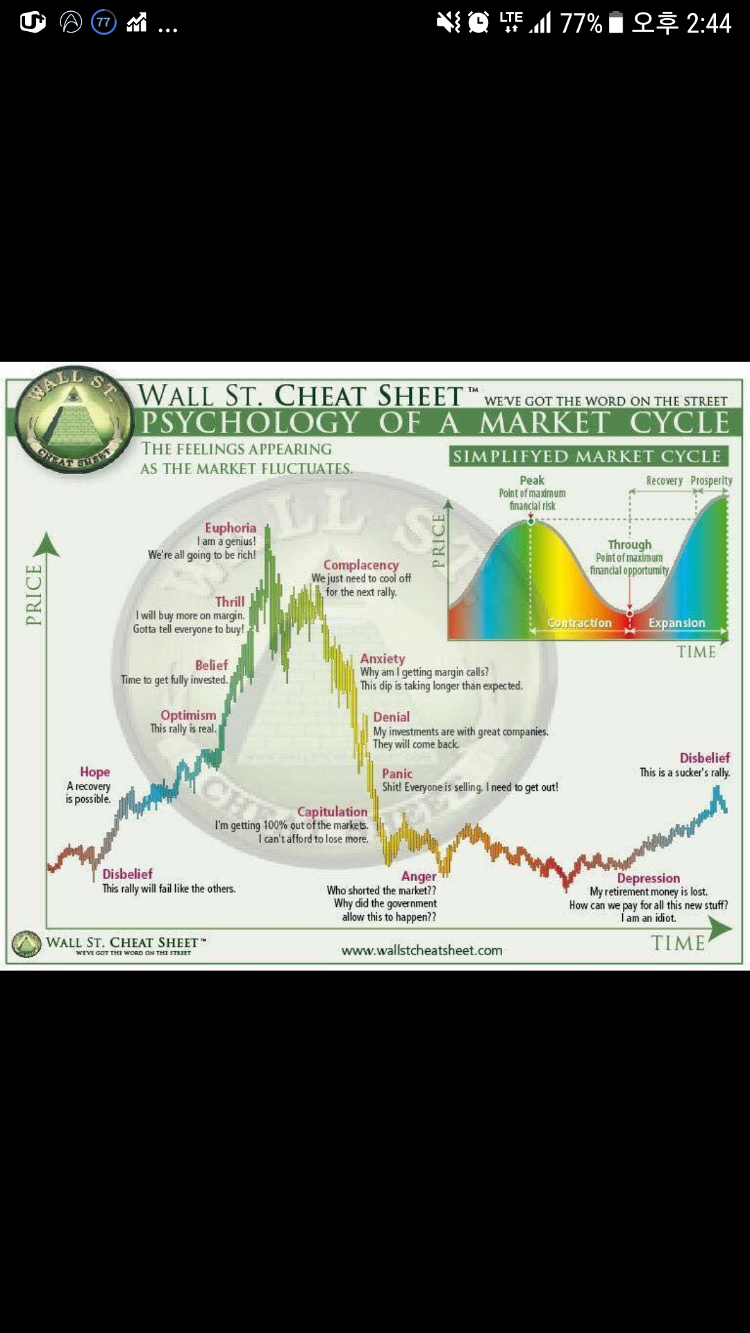 블라인드 | 암호화폐: 기가 막힌 싱크로율