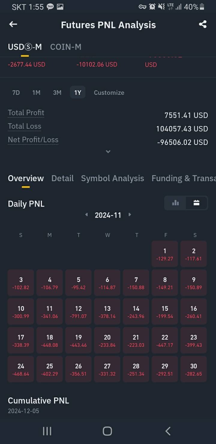 블라인드 | 암호화폐: 바이낸스 저배롱 홀딩중인데 펀비 너무 부담