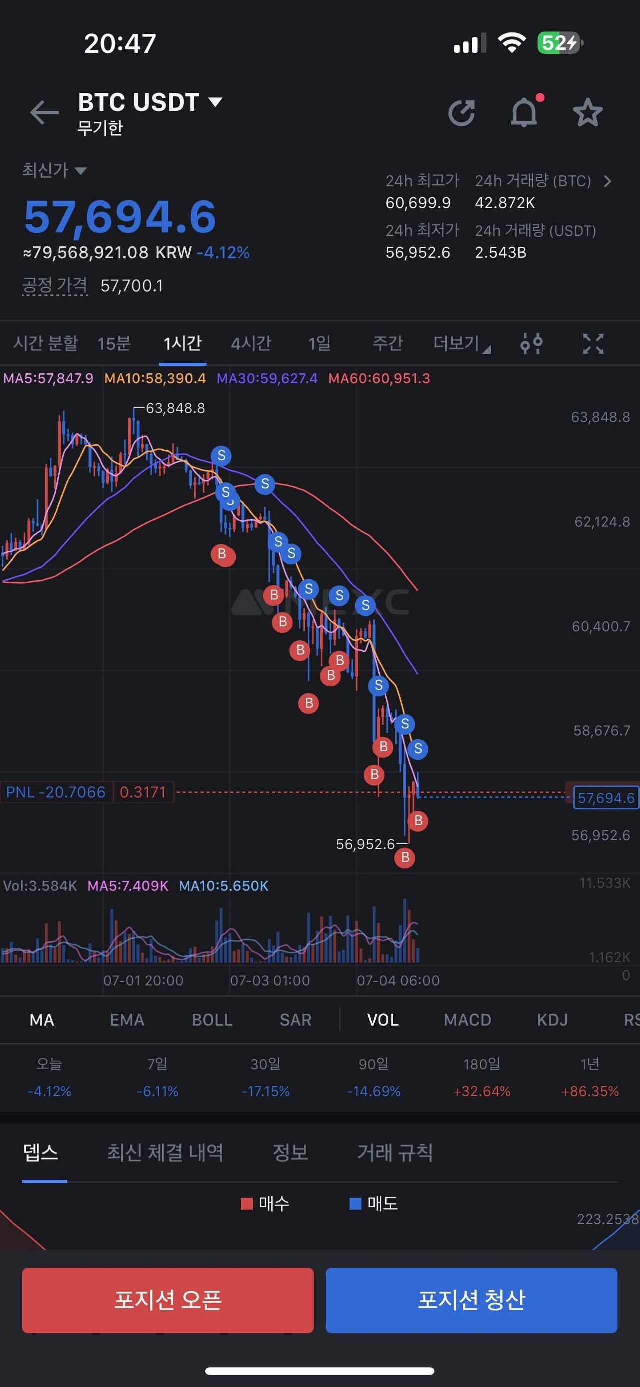 블라인드 | 암호화폐: 극 단타 선물 마진