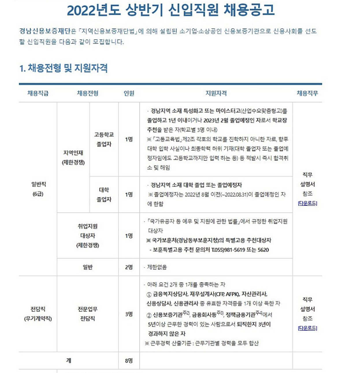 블라인드 | 블라블라: 고졸채용