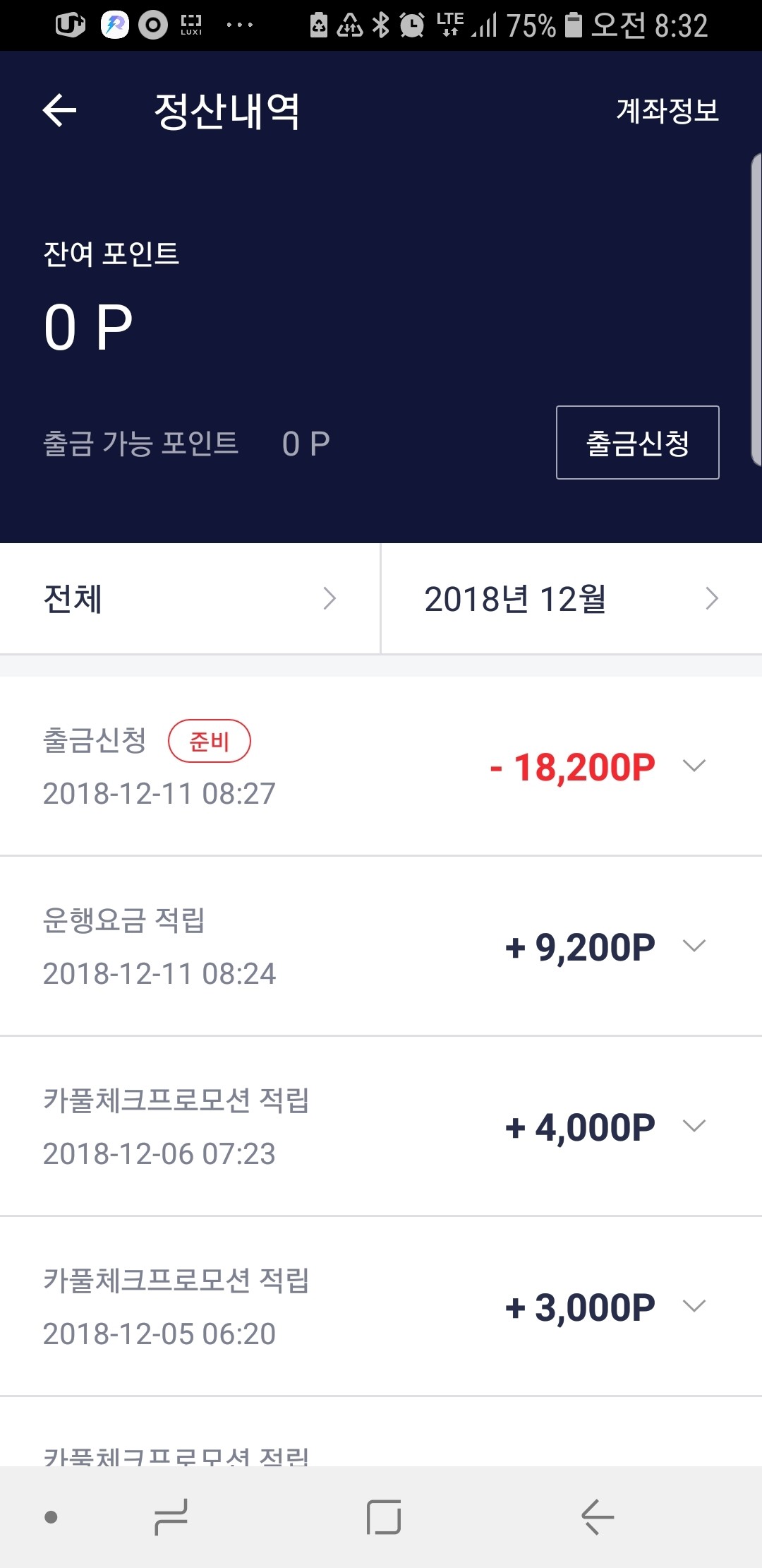 블라인드 | 암호화폐: 코인 매꾸려고
