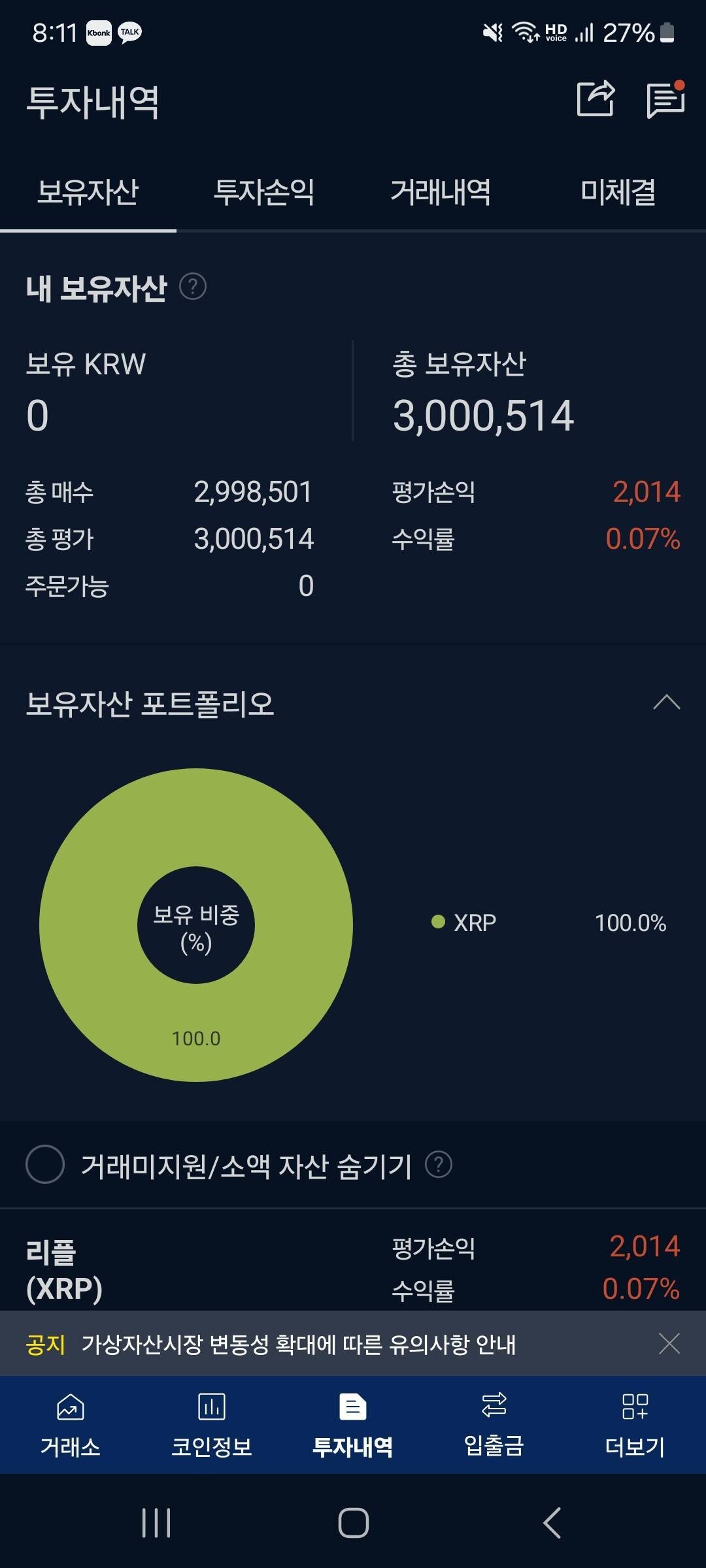 블라인드 | 암호화폐: 리플 고점 판독기 입성했습니다