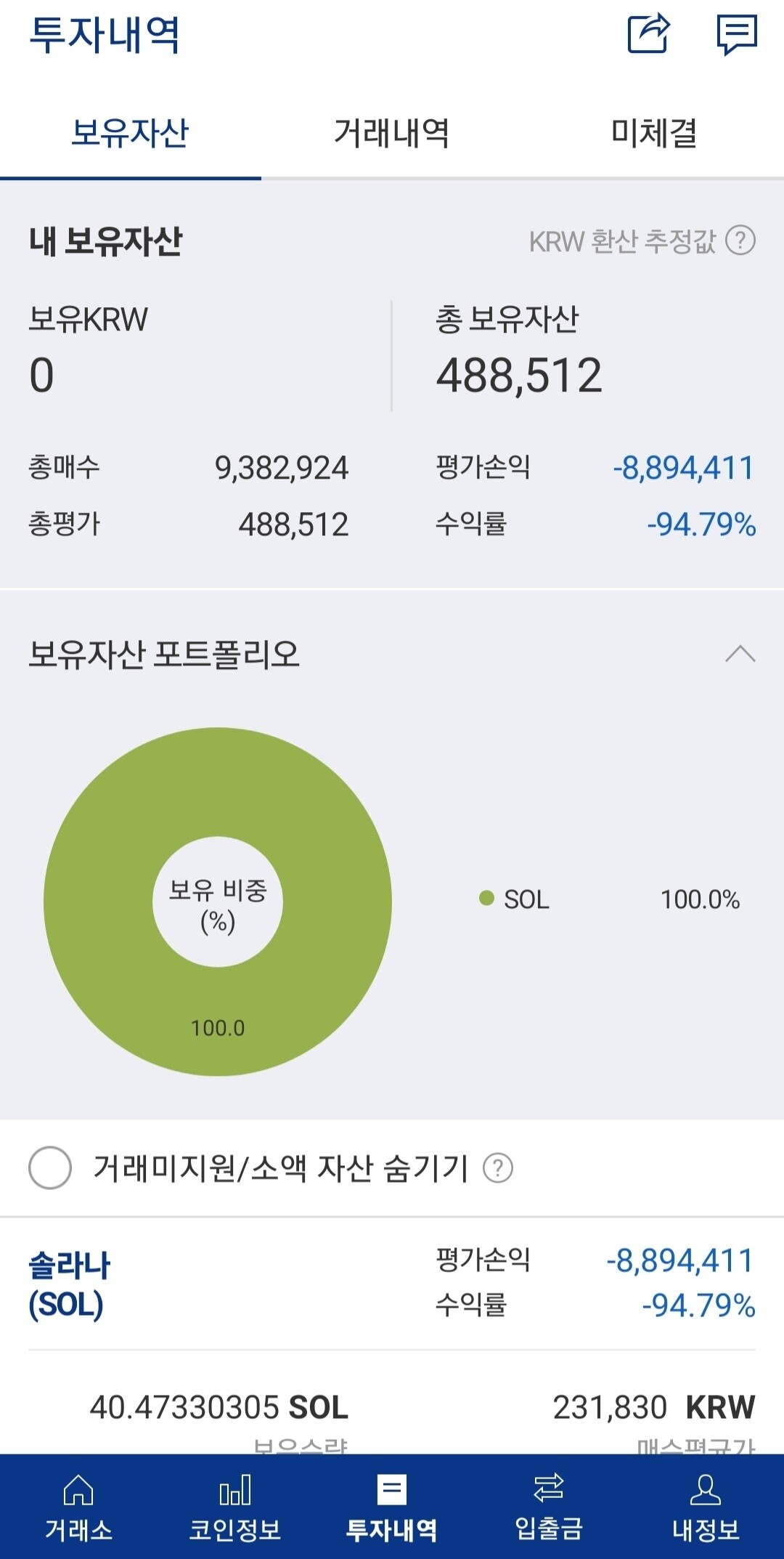 블라인드 | 암호화폐: 걍 상폐해라