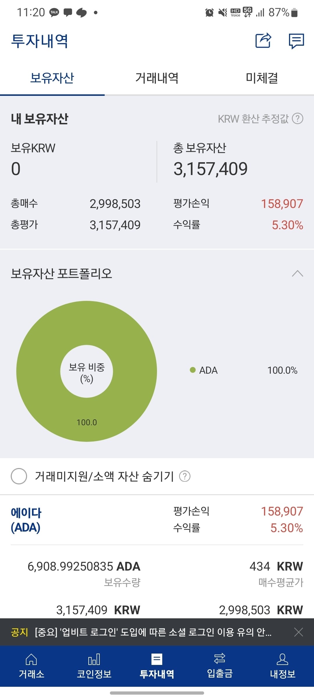 블라인드 | 암호화폐: 코인은 뭐다..??