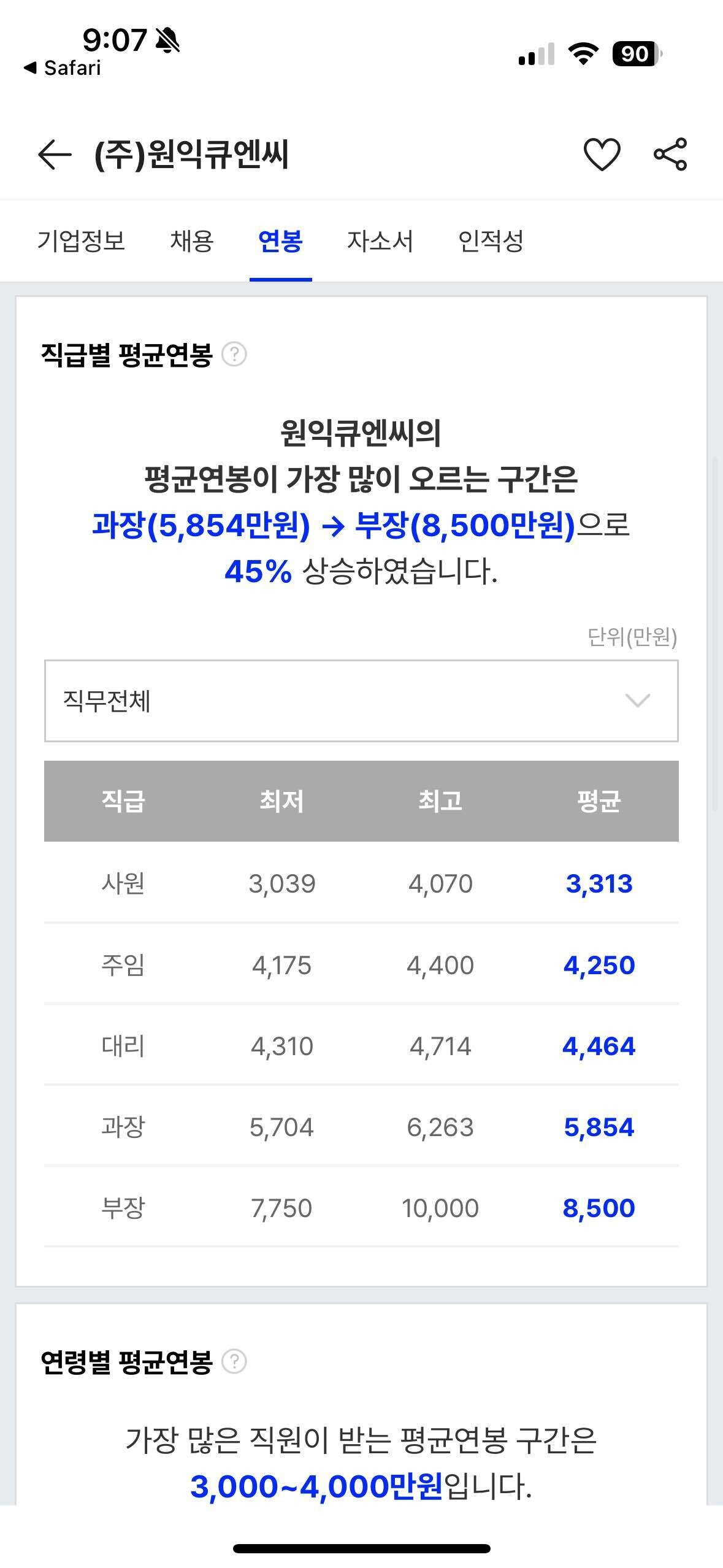 블라인드 | 이직·커리어: 원익큐엔씨 대졸 사원 연봉 4천 못받나요?