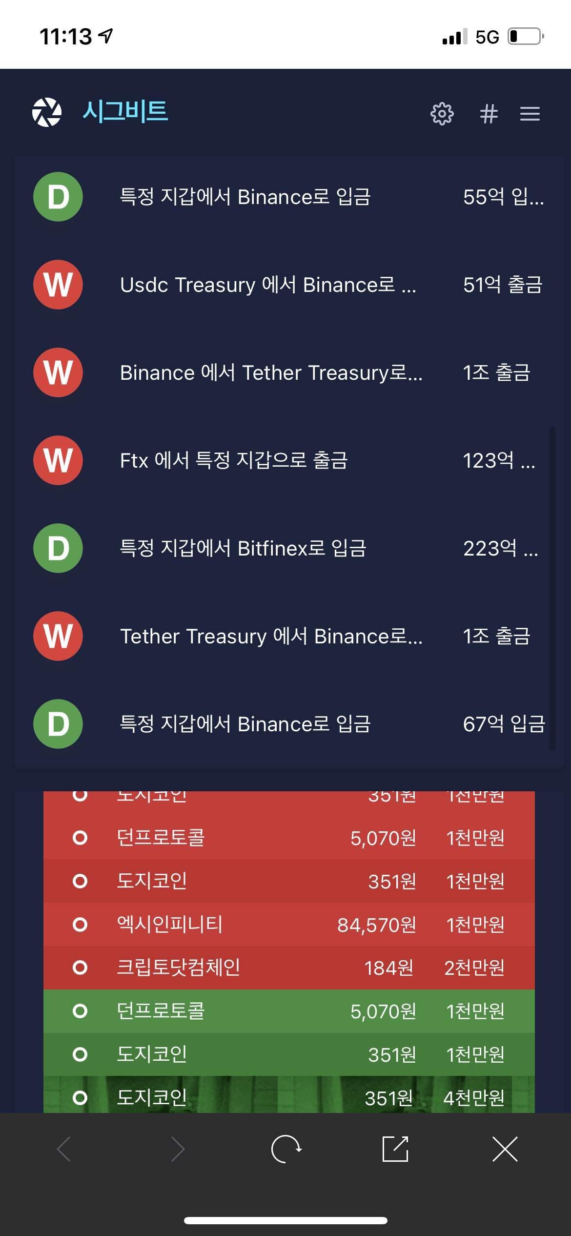 블라인드 | 암호화폐: 와 고래 입출금 알람에서 1조눈 처음 봄