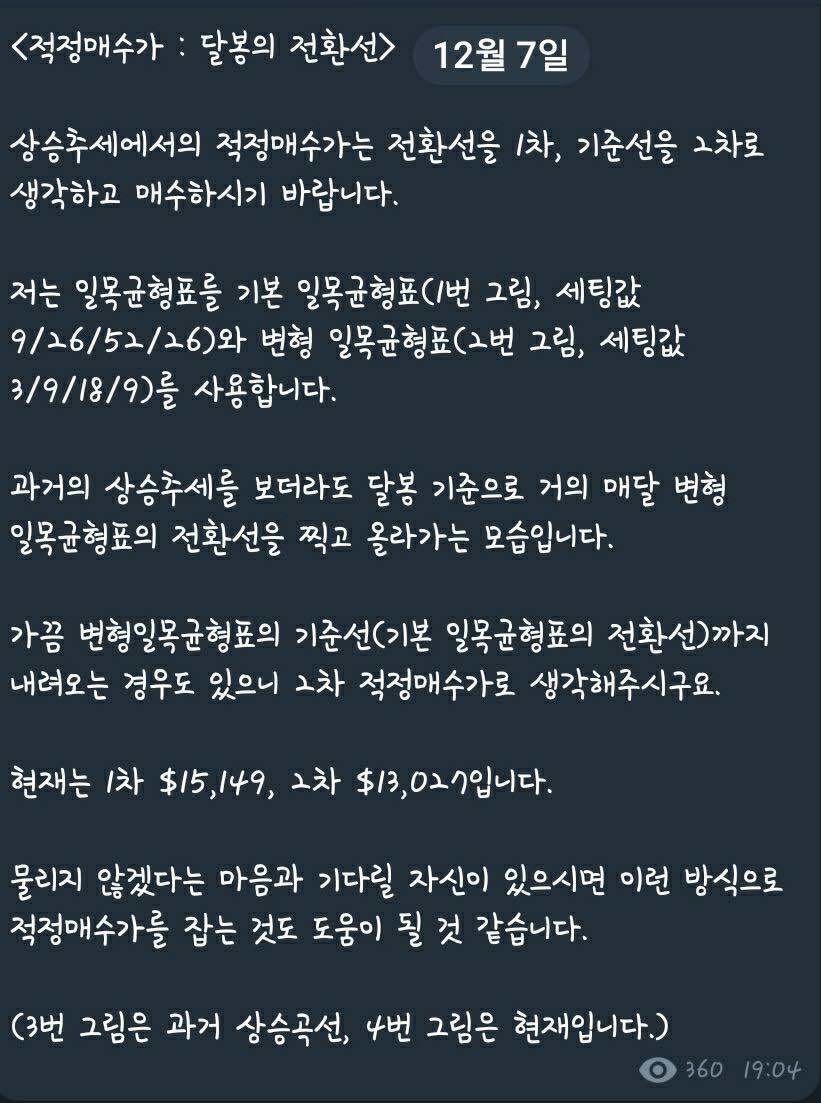 블라인드 | 암호화폐: [일기예보] 현재의 조정에 관한 분석