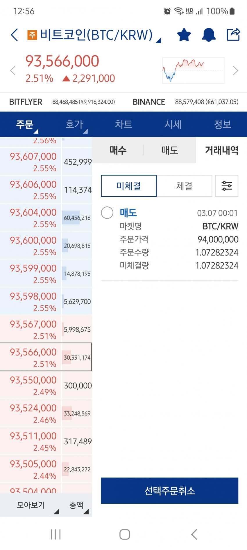 블라인드 | 블라블라: 내 비트코인 1개