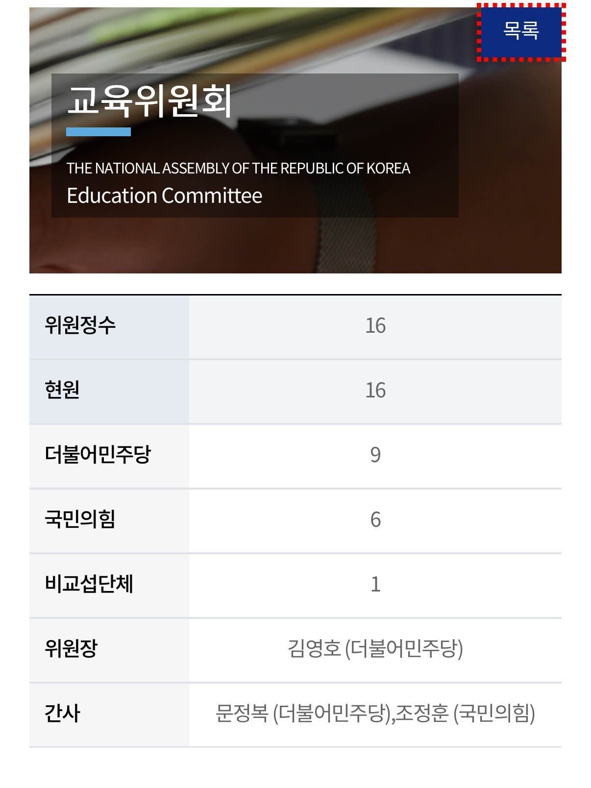 Image 4: 동덕여대로 미리 보는 향후 5년 ㅋㅋ