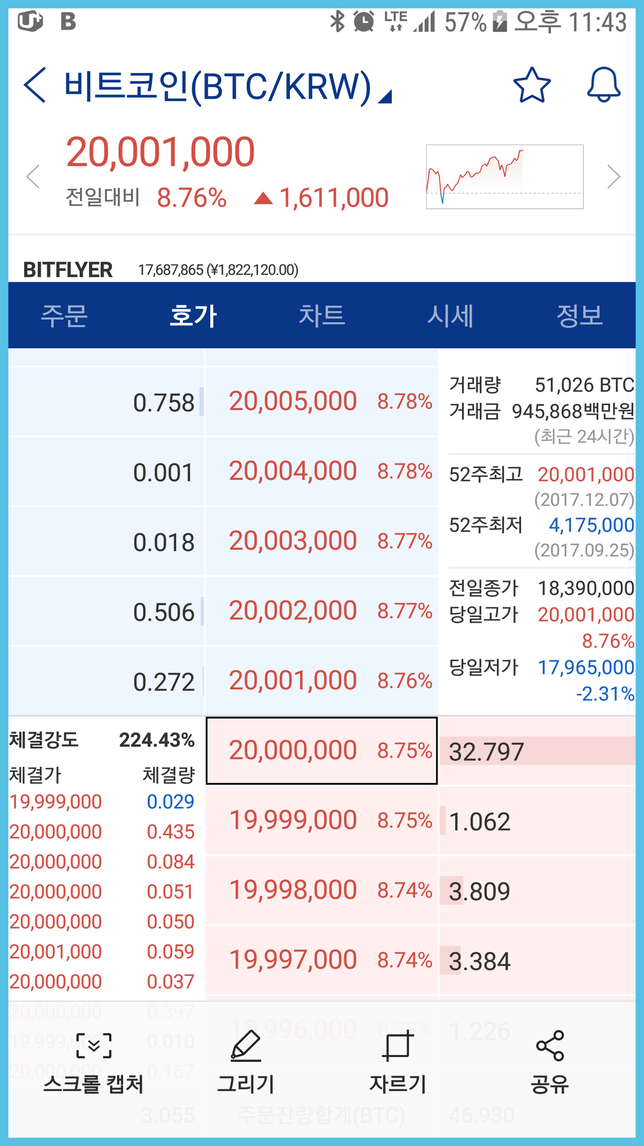 블라인드 | 암호화폐: 넘었음