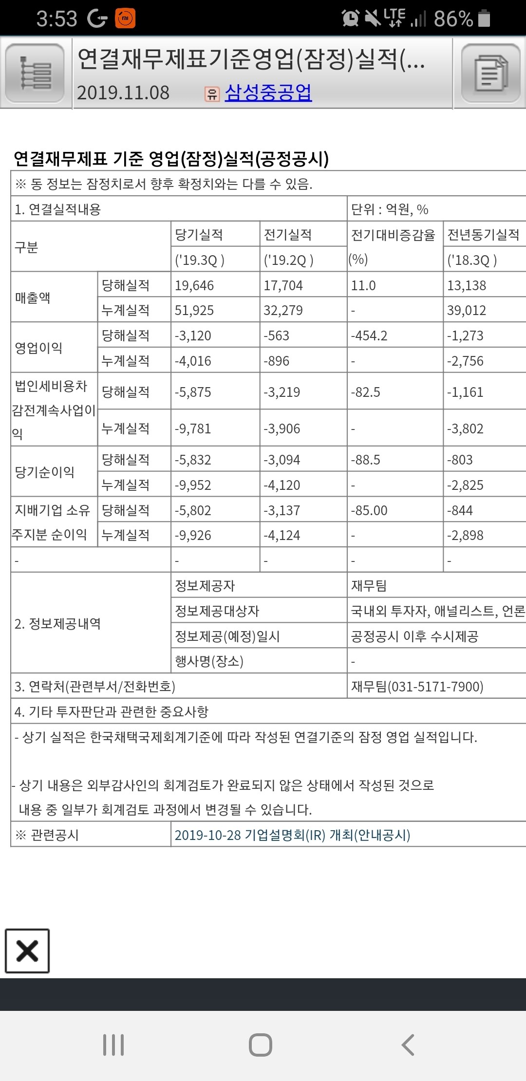 블라인드 | 주식·투자: 삼성중공업 어닝쇼크??