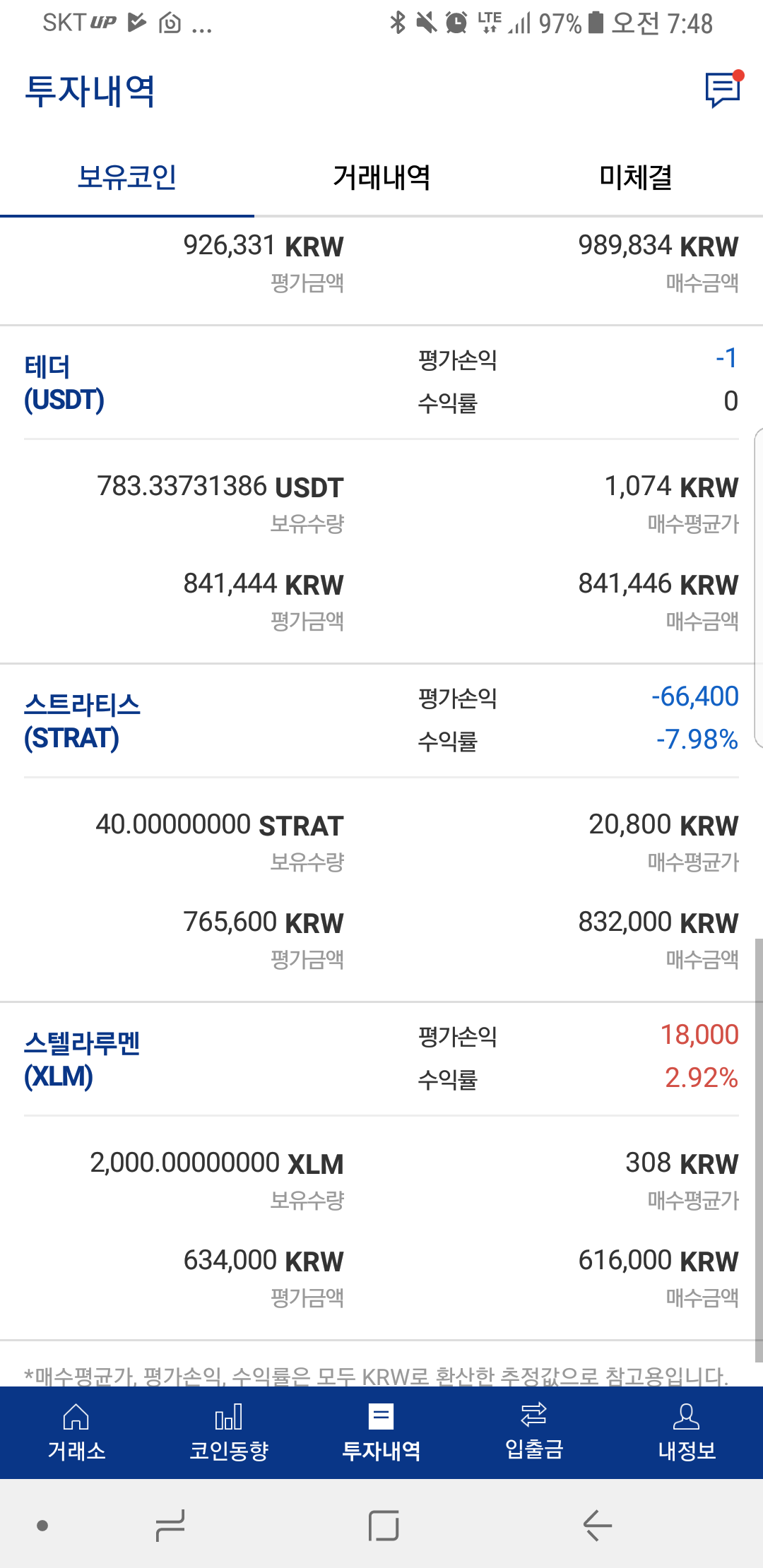 블라인드 | 암호화폐: ????테더 뭐야