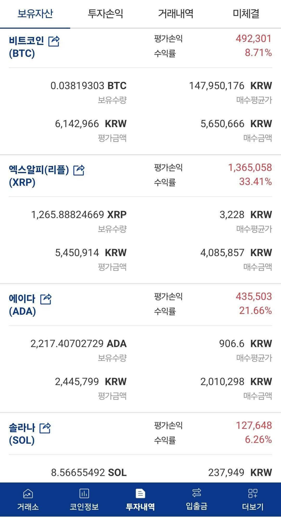 블라인드 | 암호화폐: 시드가 적으니 떨어져도 별생각이없는..