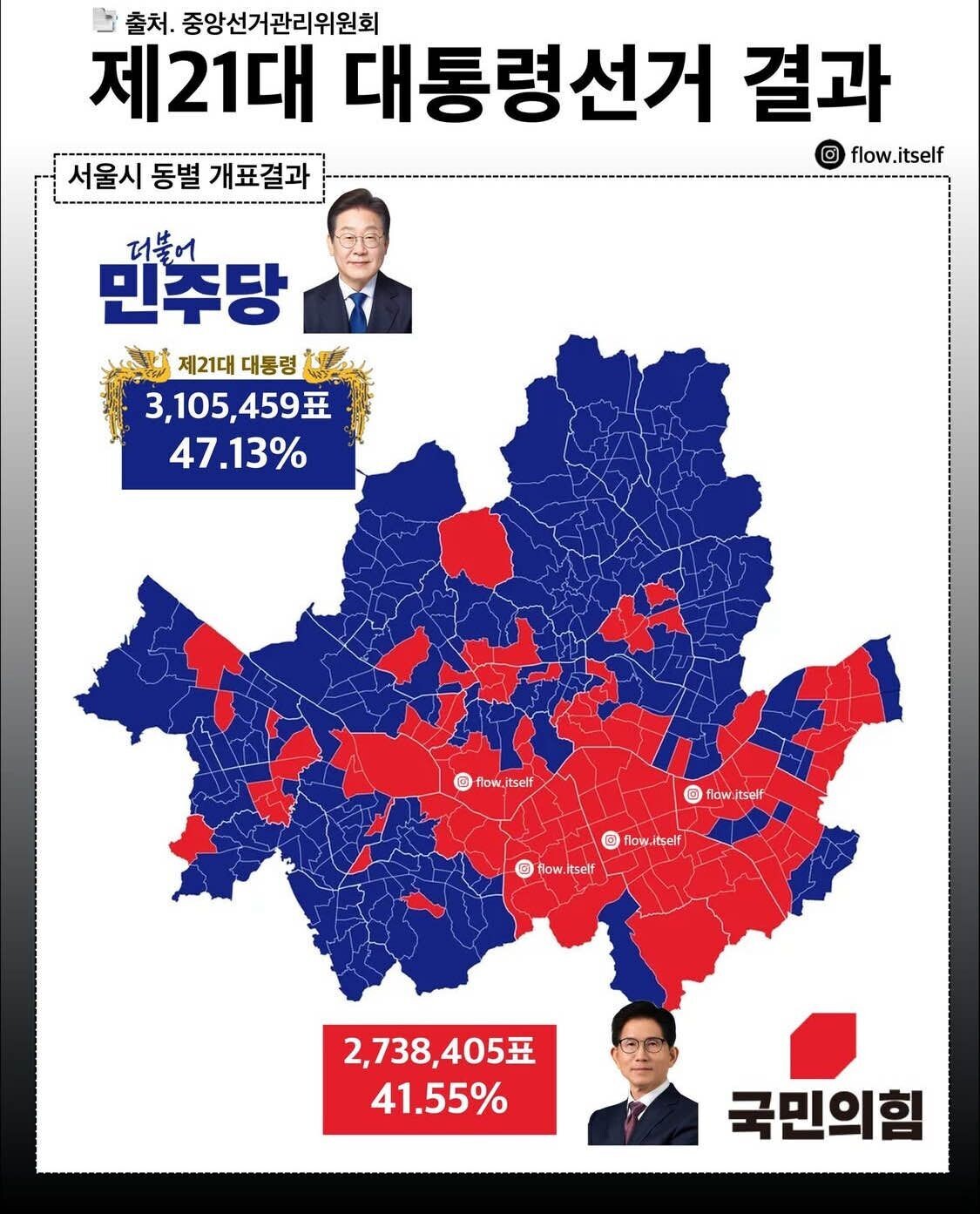 블라인드 | 부동산: 부자우파 그지좌파