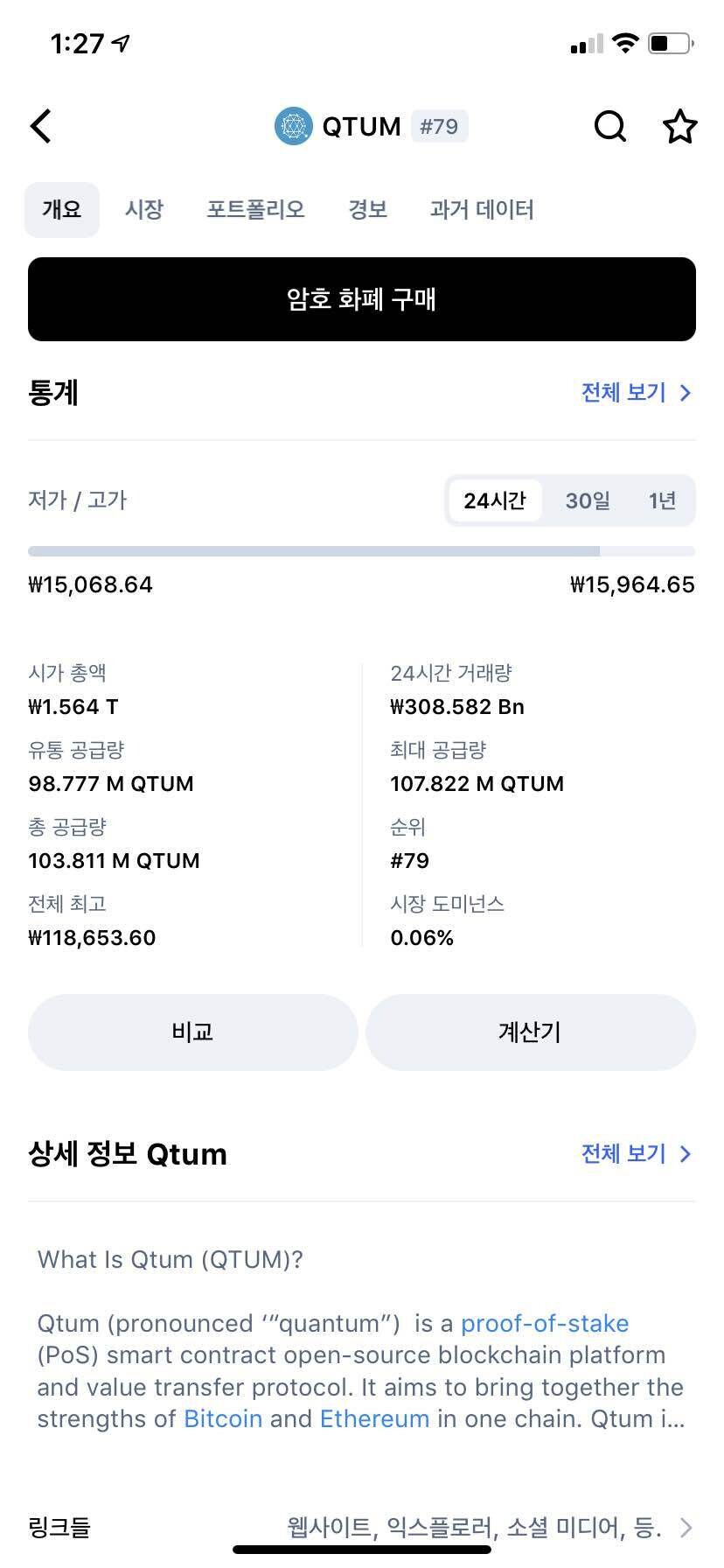 블라인드 | 암호화폐: 퀀텀 반감기 믿는 사람들