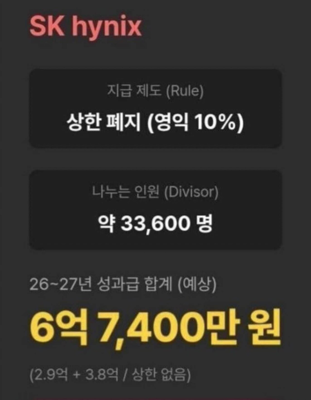 블라인드 | 경제·자산관리: 코인 왜 함