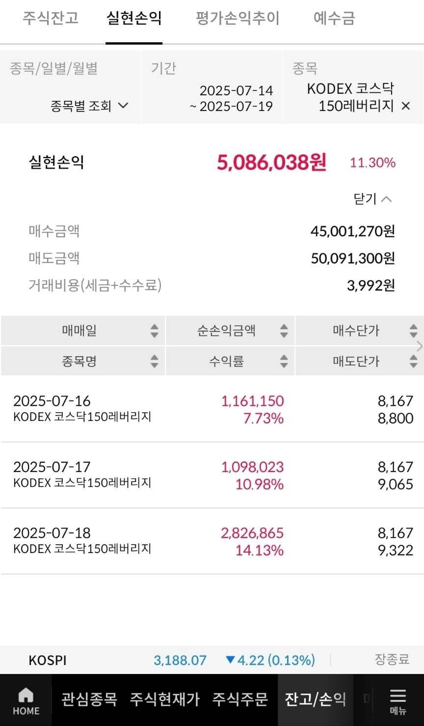 블라인드 | 주식·투자: 주말이라 올려보는 14월의 월급