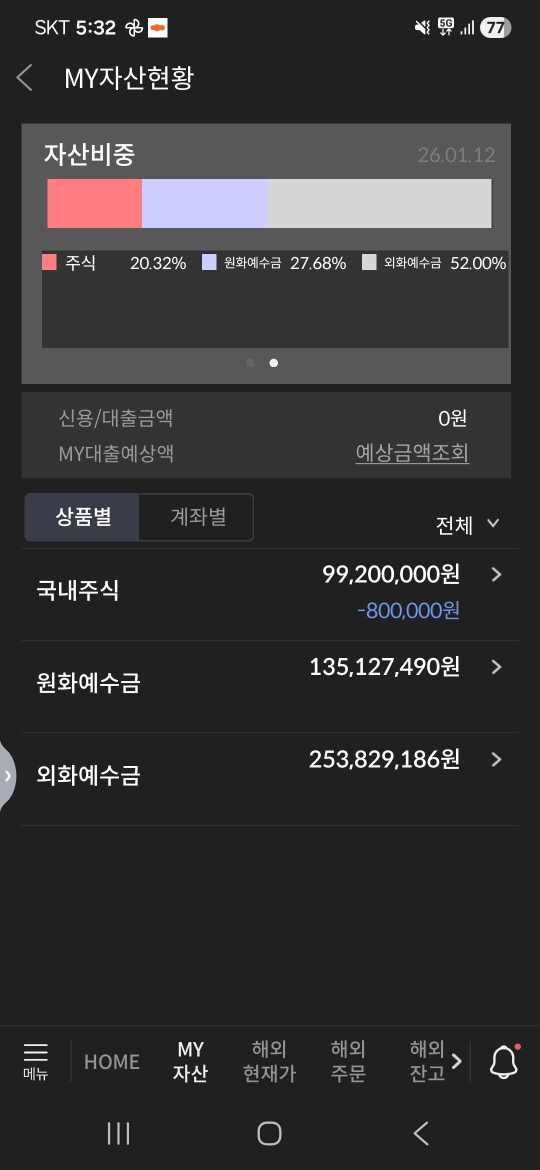 블라인드 | 주식·투자: 달러 50 원화 50