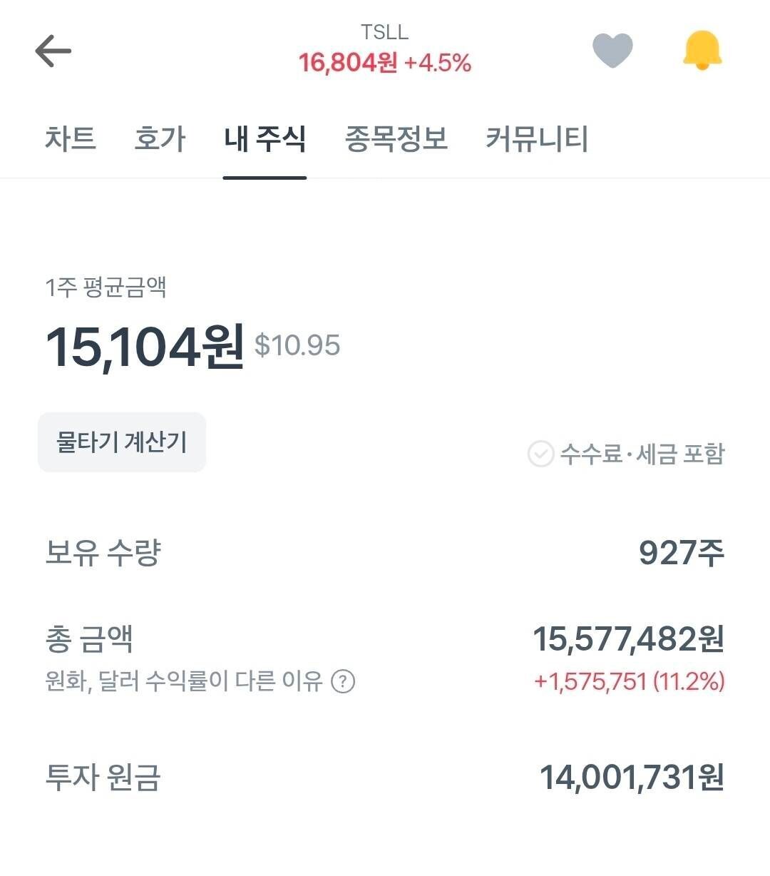 블라인드 | 주식·투자: 자 다들 기도하자 테멘