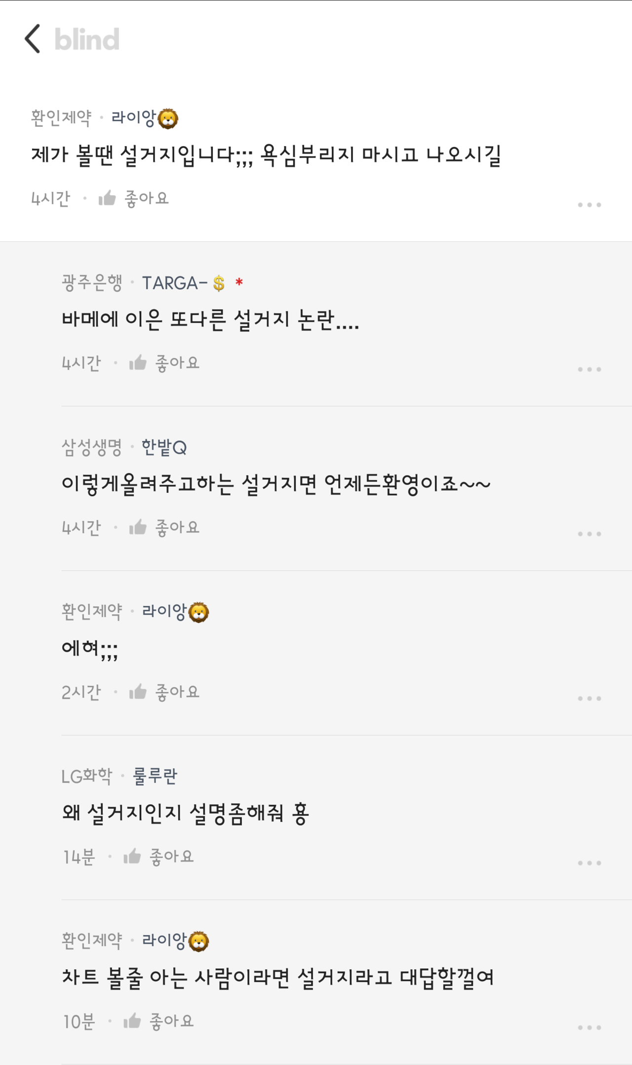 블라인드 | 주식·투자: [TARGA-💲]경인양행 설거지 논란