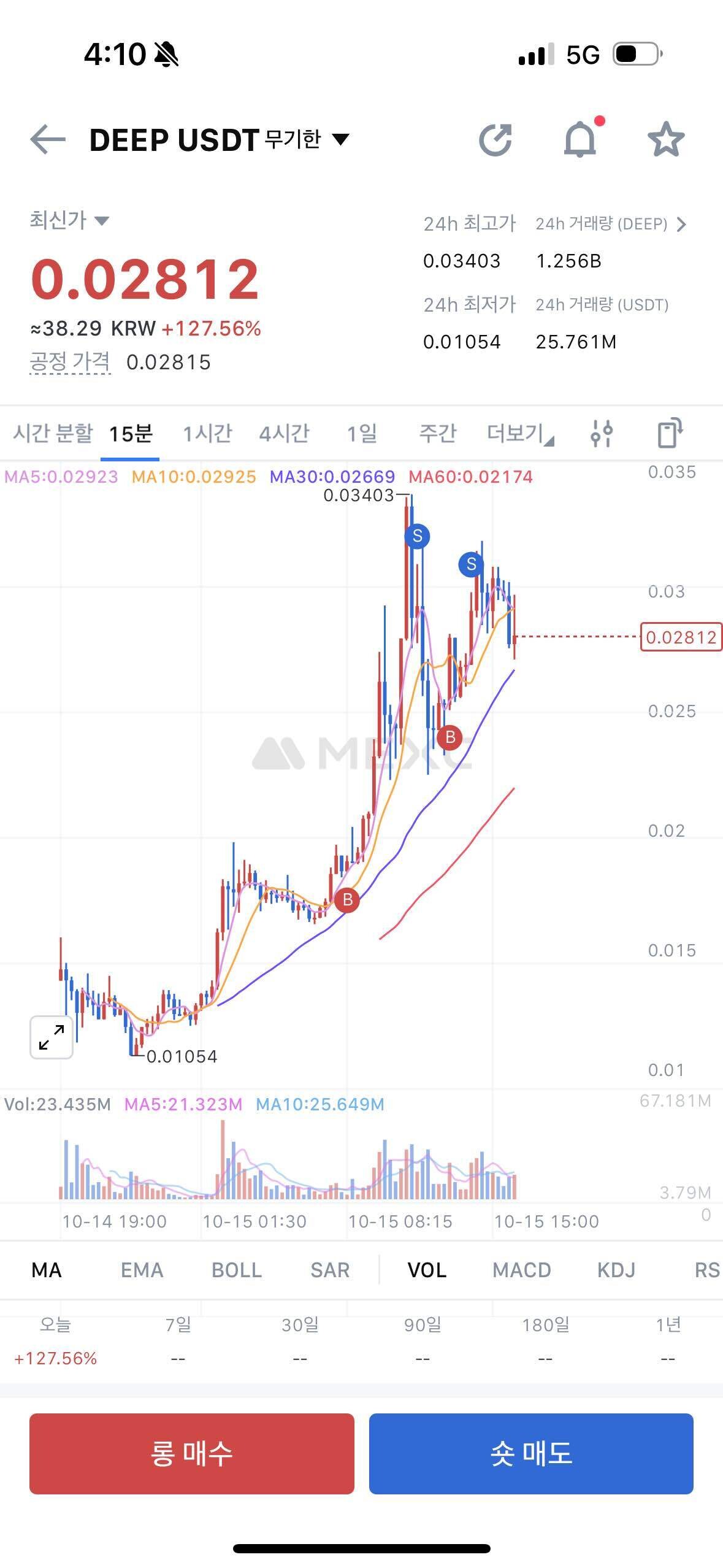 블라인드 | 암호화폐: 따끈따근한 오늘의 픽 DEEP