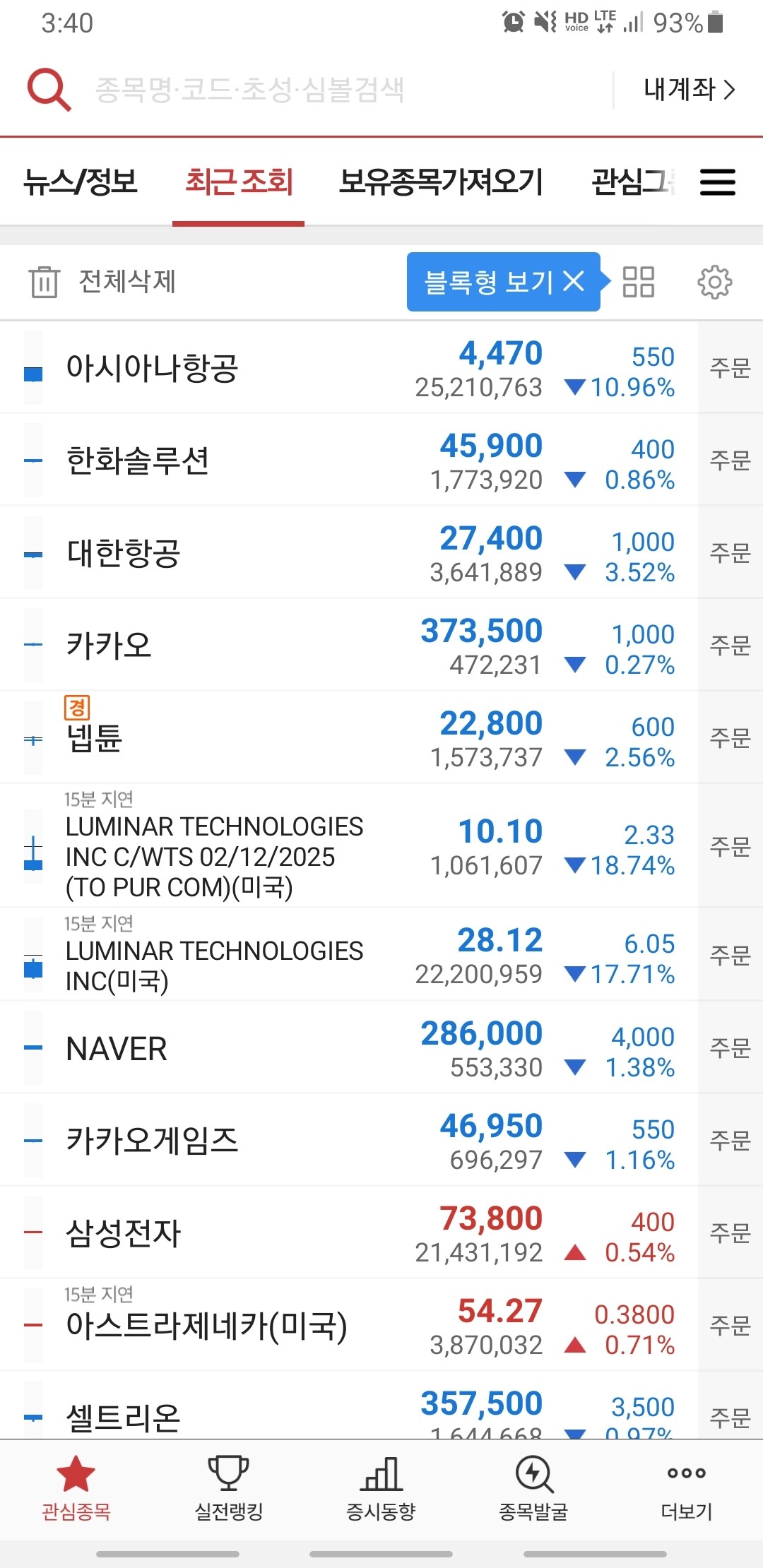 블라인드 | 주식·투자: 오늘 내 주식 상한가 연속으로 친다