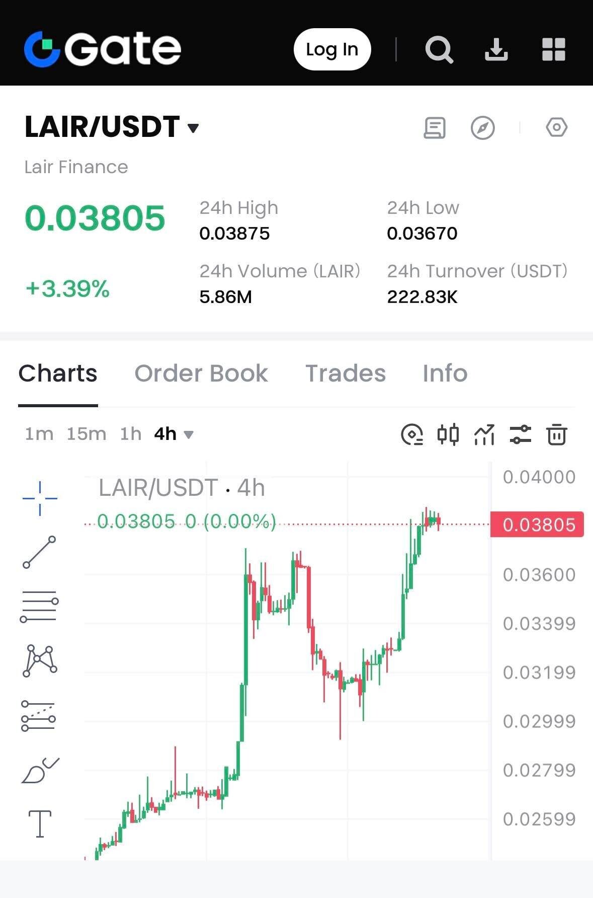 블라인드 | 암호화폐: 챗GPT픽 유망코인으로 올해 코인농사 시작한다