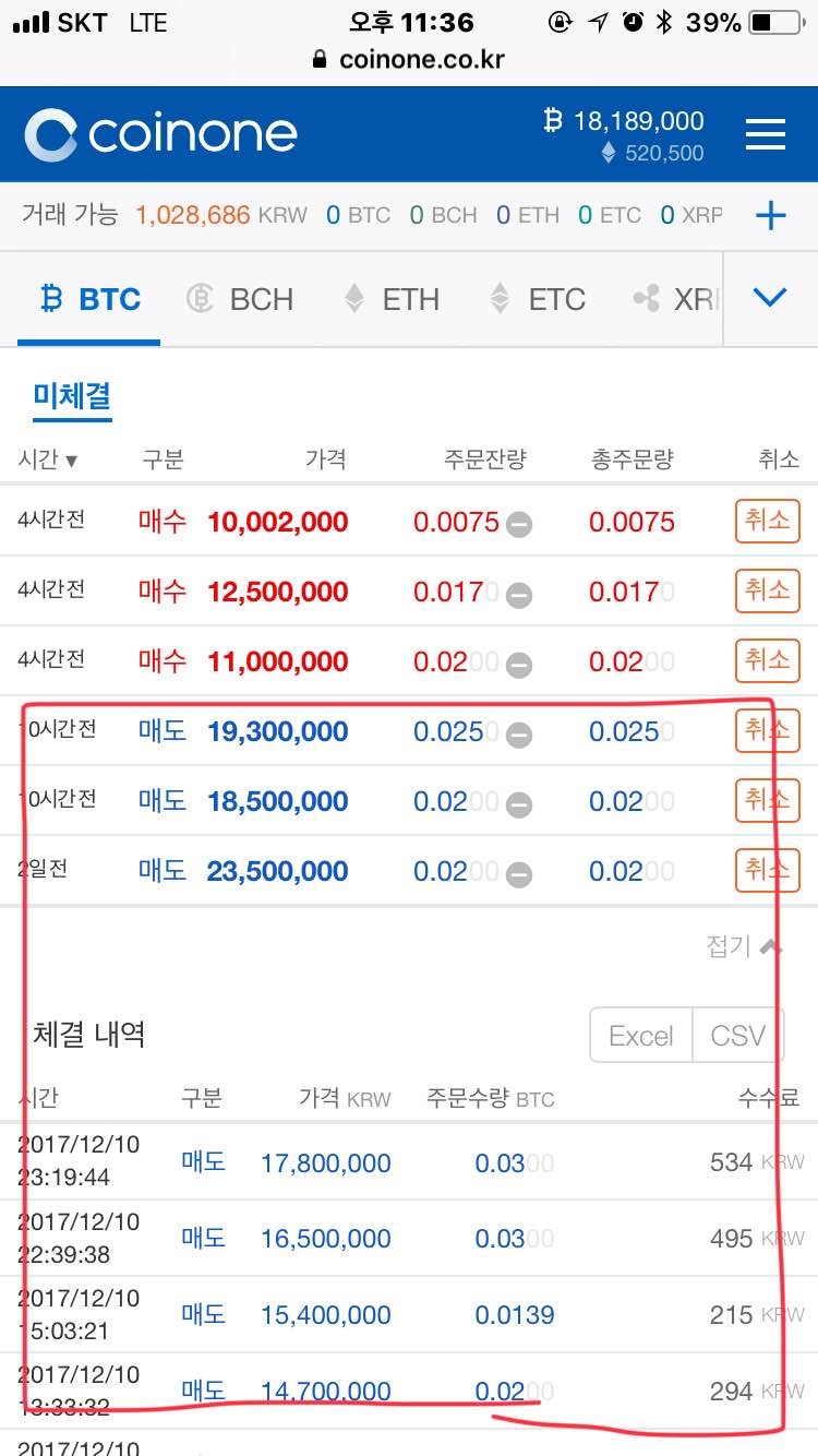 블라인드 | 암호화폐: 분할 매수/분할 매도 이렇게 하는 거 어떤지 봐주세요 ㅠㅋㅋ