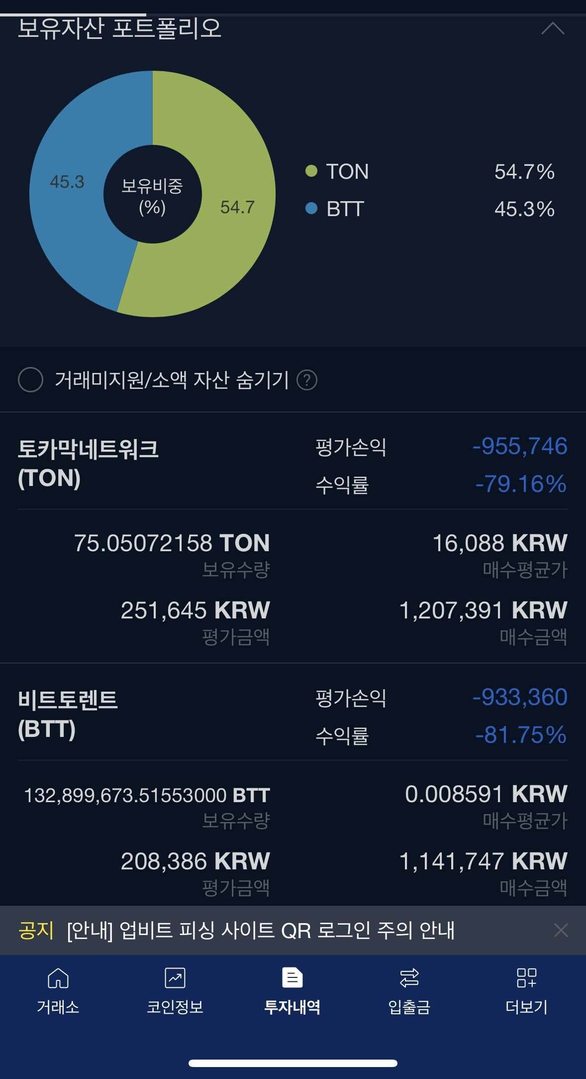 블라인드 | 암호화폐: 2년?3년?전에 사고 물린 코인 팔고 다시 시작할까요?