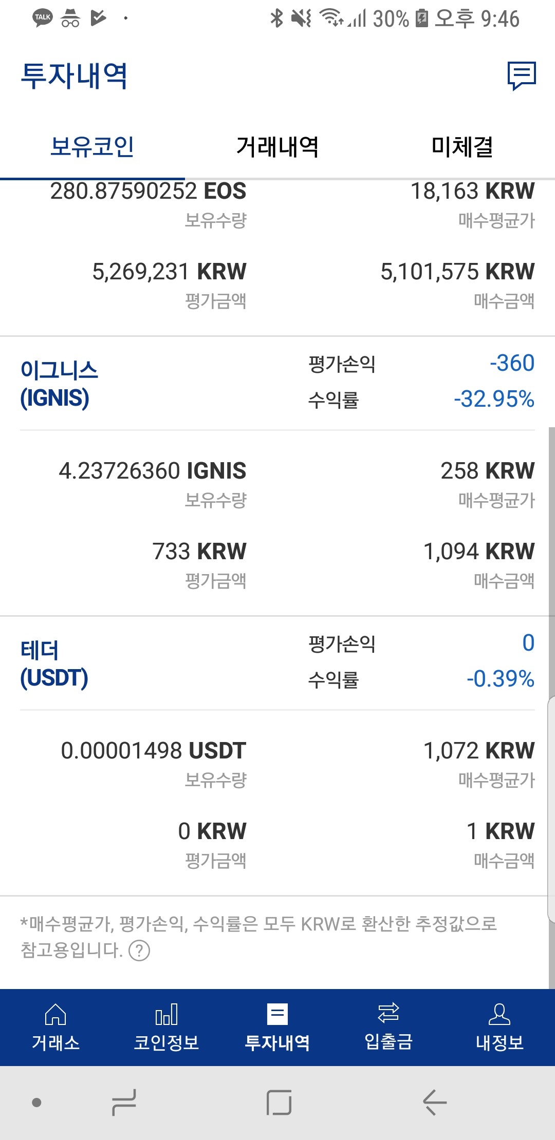 블라인드 | 암호화폐: 상장코인 사면 안되는 이유