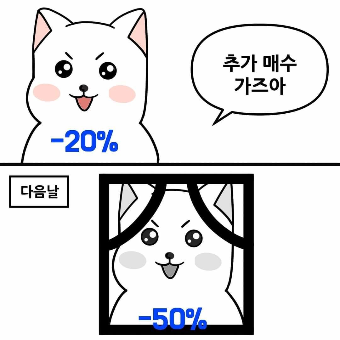 블라인드 | 암호화폐: 코인 선물로 100만원 날림