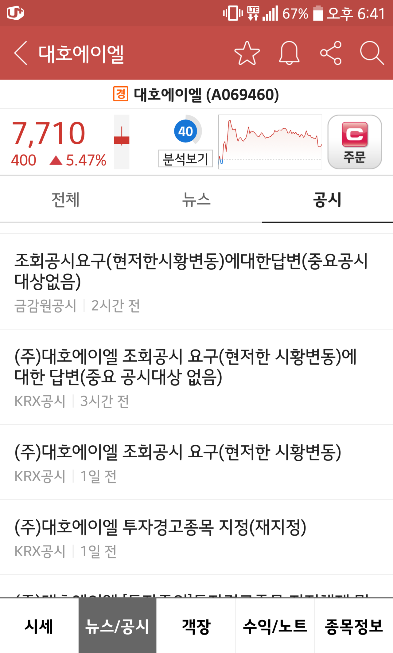 블라인드 | 주식·투자: 철도주 내일 옮겨타자..