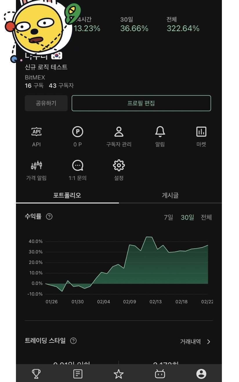 블라인드 | 암호화폐: 선물 시스템 트레이딩은 하락장에서도 돈을 법니다