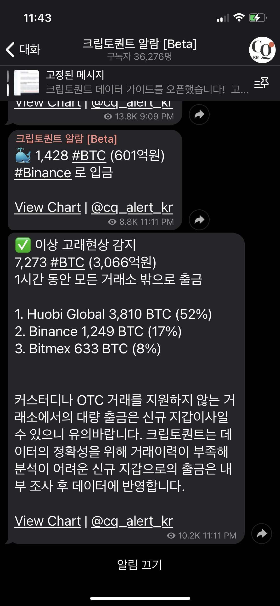 블라인드 | 암호화폐: 비트코인 진짜 ㅠㅜ