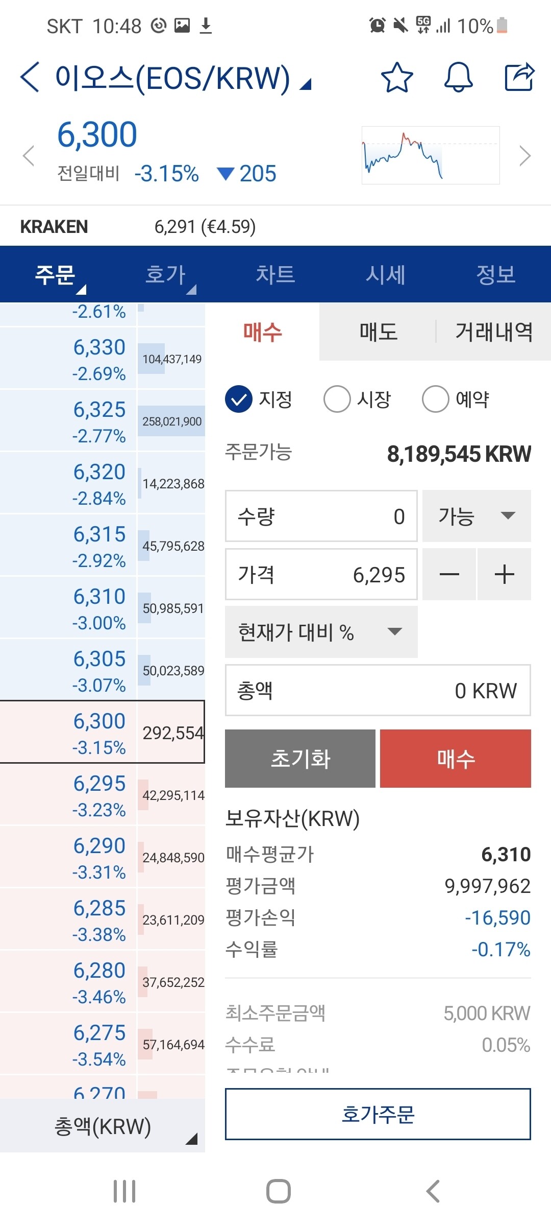 블라인드 | 암호화폐: 잔다