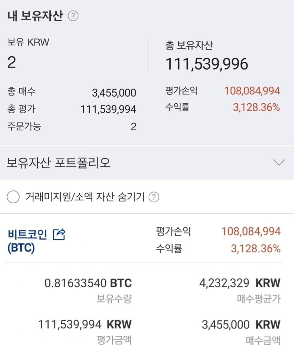 블라인드 | 암호화폐: 존버는 승리한다
