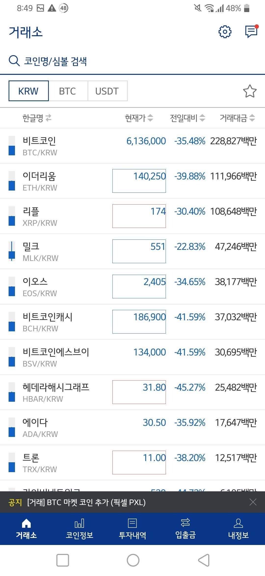 블라인드 | 암호화폐: 코로나빔 보고가자